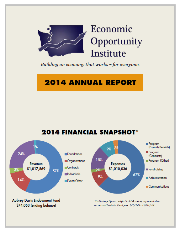 2014 Annual Report - thumb