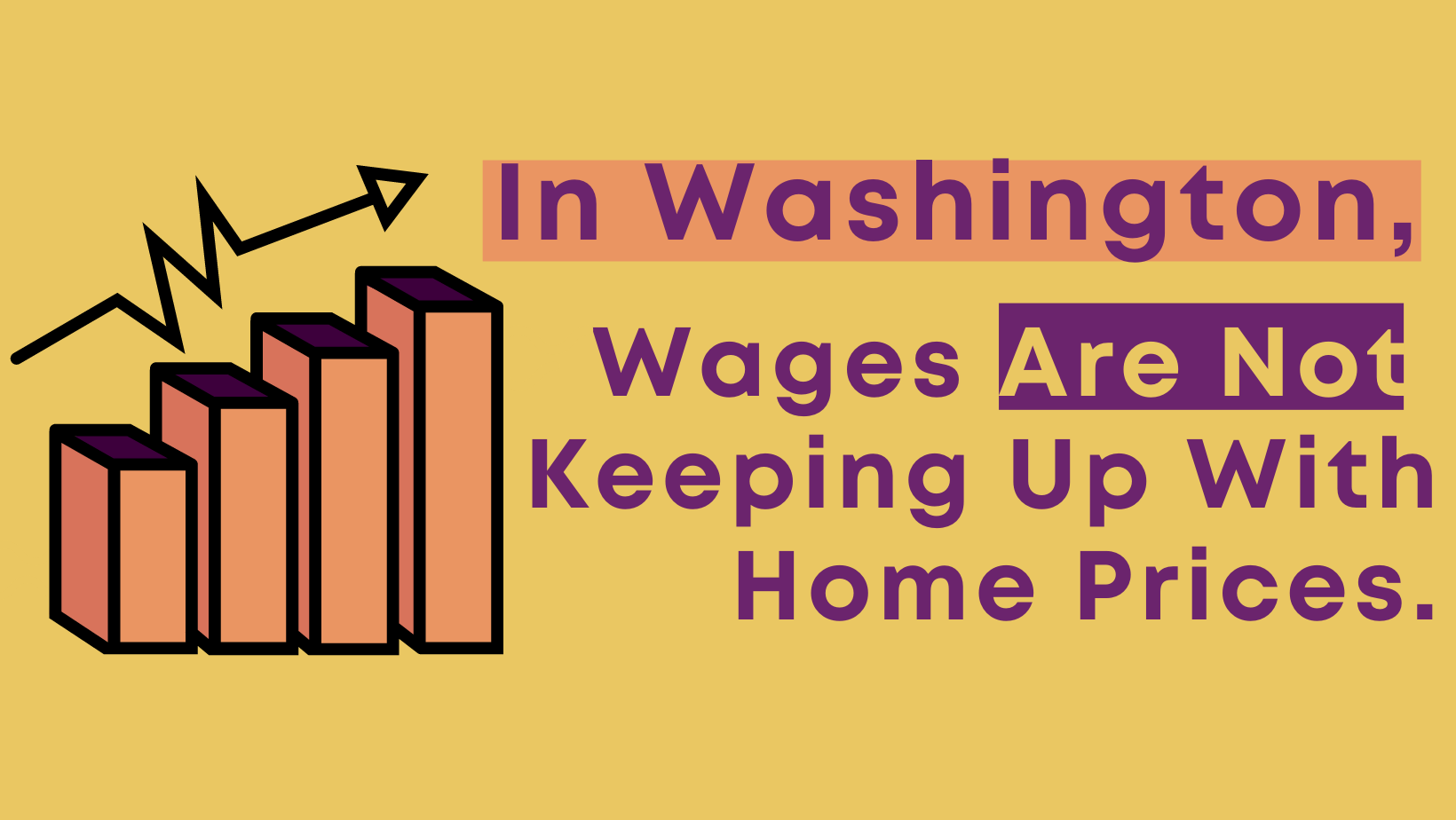 Report Wages Aren't Keeping Up With Washington Home Prices Economic