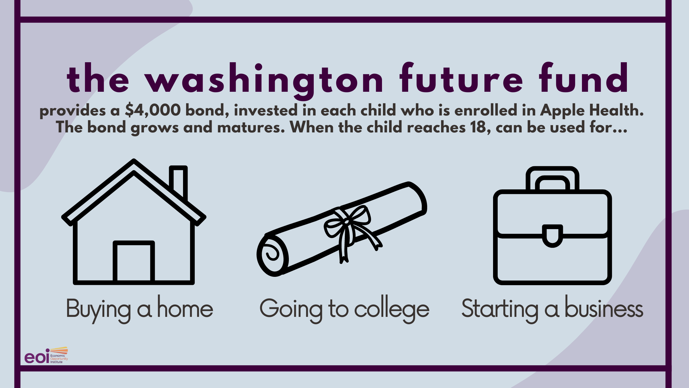 What are baby bonds?