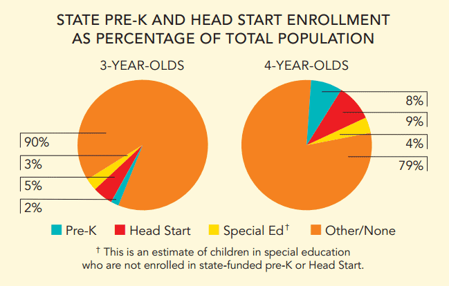 pre-k-wa-nieer