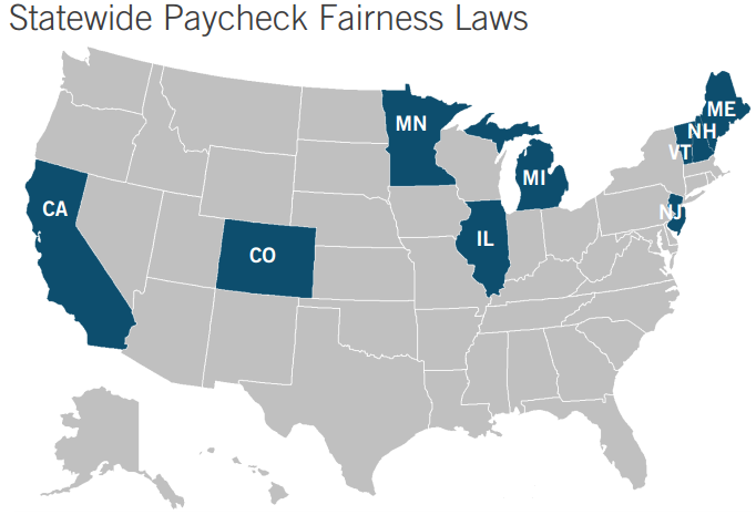 statewide paycheck fairness laws