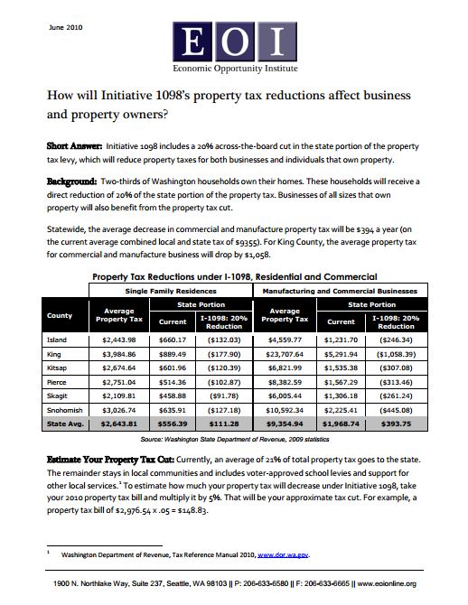 PropertyTaxReductions-Jun2010